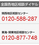 礻̥